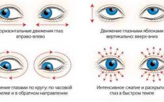 Эффективные упражнения для глаз при астигматизме