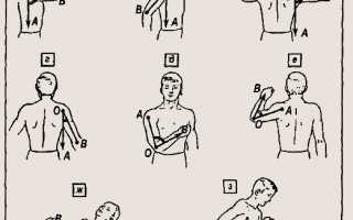 Упражнения ЛФК при растяжении связок плечевого сустава