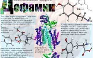 Чем опасна дофаминовая зависимость